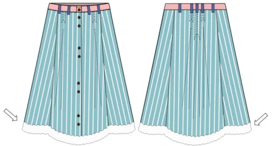 Figura 6 -  Reaproveitamento de fronhas: adorno da saia.