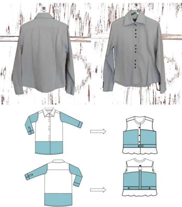 Figura 12 -  Reaproveitamento das mangas e do fundo da camisa: “corpo” da blusa.