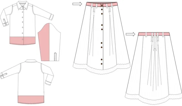 Figura 16 -  Reaproveitamento das mangas e do fundo da camisa: cós da saia.