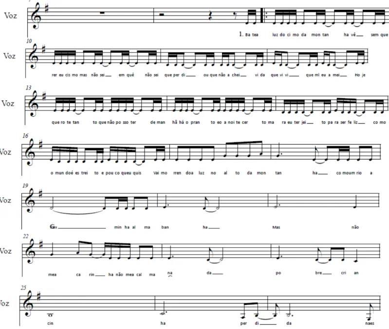 Figura 9 - Criação  musical melódica (voz) “Bate a luz no cimo”