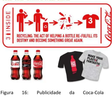 Figura  16:  Publicidade  da  Coca-Cola  Fonte:  espaco.com