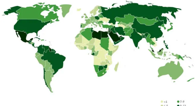 Figura 1: Mapa da prevalência mundial da Diabetes (%). Adaptado de IDF (2011). 