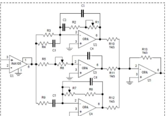 Fig. 9: Esquema simplificado de um controlador eletrónico analógico PID