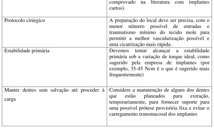 Tabela 5 - Fatores a considerar no plano de tratamento