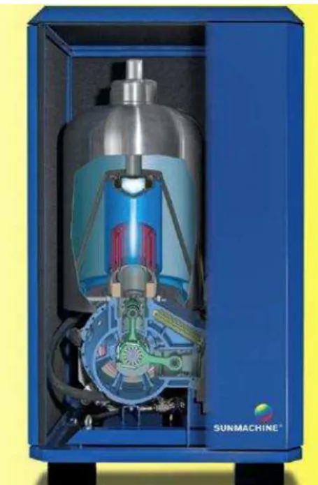Figura 4. Equipamento de Micro Cogeração a Gás com motor Stirling (Sunmachine) 