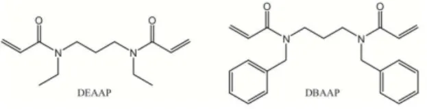 Figura 5. Exemplos de monómeros neutros (Retirado de Ferracane et al., 2011). 