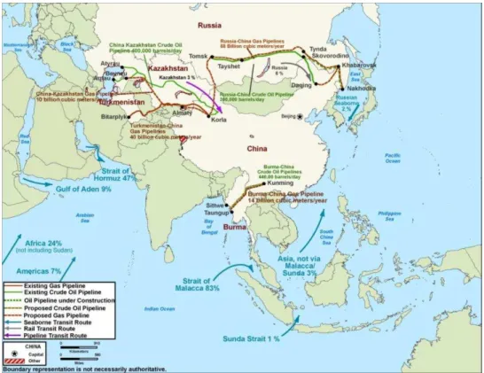 Fig. 8 - Espaço Estratégico da RPC - Choke points das Importações da RPC 40
