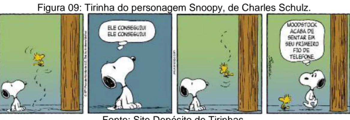 Figura 09: Tirinha do personagem Snoopy, de Charles Schulz. 