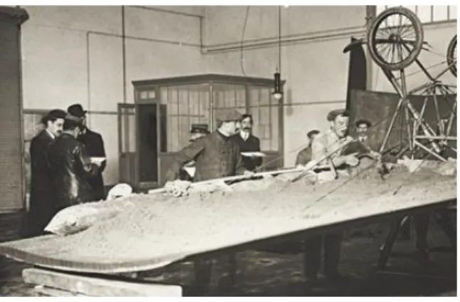 Figure 8 - Test of a wing in 1911 (9) 