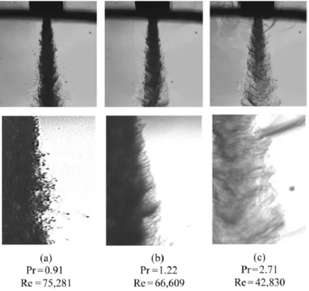 Figure 1.4: LN 2 injected into GN 2 at three reduced pressures ranging from subcritical to supercritical.