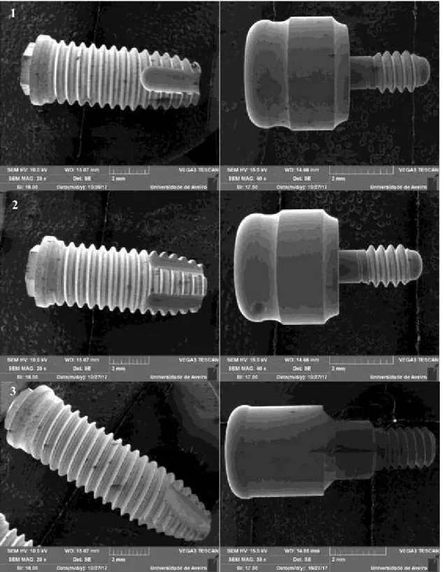 Figura 18: Micrografias dos implantes e dos aditamentos protéticos com ampliação de 25 x: monocamada  de TiN (1), multicamada Zr/ZrCN/TiN (2) e comercial (3)