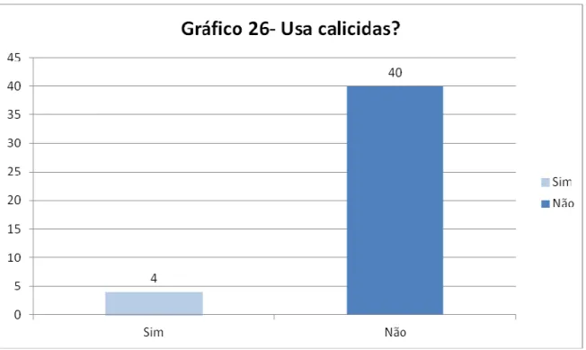 Tabela nº3  Sim  Não 