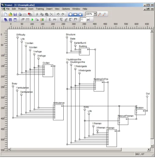 Fig. 1. Architectural Design.