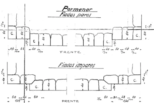 Figura 2.3: Desenho de pormenor do assentamento das pedras da alvenaria de capeamento ou paramento  (REFER, 1944) 