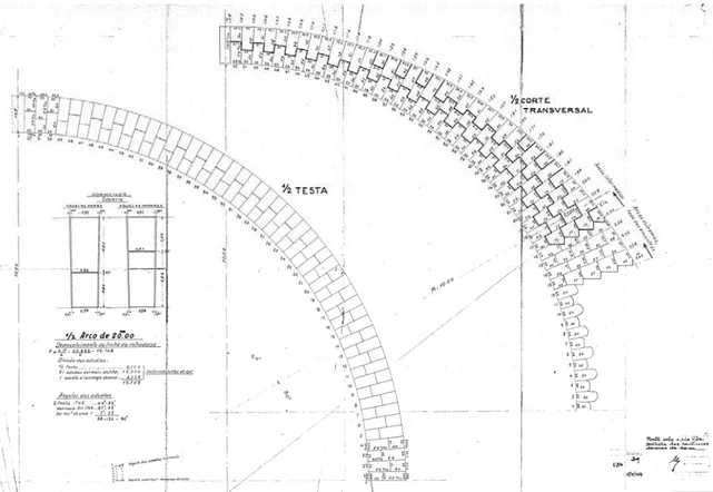 Figura 2.6: Desenho de pormenor do modo de execução dos arcos de 20 m de vão (REFER, 1944) 