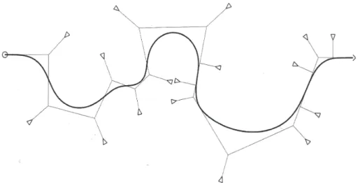 fig. 2.10. Curva similar àquela atrás representada, descrita usando a geometria spline, na qual o raio é substituído por  pontos ou vértices de controlo com pesos associados sobre os quais a curva flui