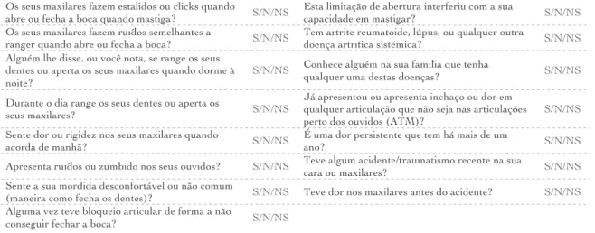 Tabela 10 – Questionário aplicado na Clínica Dentária do Instituto Superior de Ciências da Saúde Egas  Moniz 