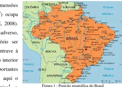 Figura 1 - Posição geográfica do Brasil  Fonte: http://www.ibge.gov.br/paisesat/main.php 