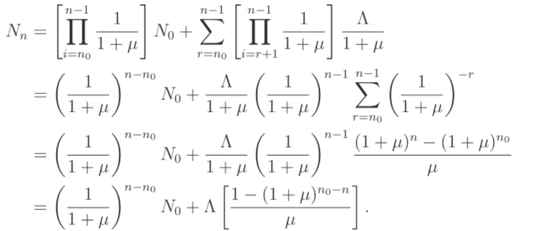 Figura 2.1: Popula¸c˜ao total no modelo SIR com d = µ = 0, 7 e Λ = 1.