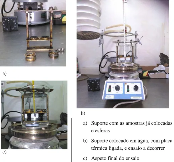 Figura 3-1- Aspeto dos ensaios de medição da temperatura de amolecimento do betume  pelo método do anel e bola 