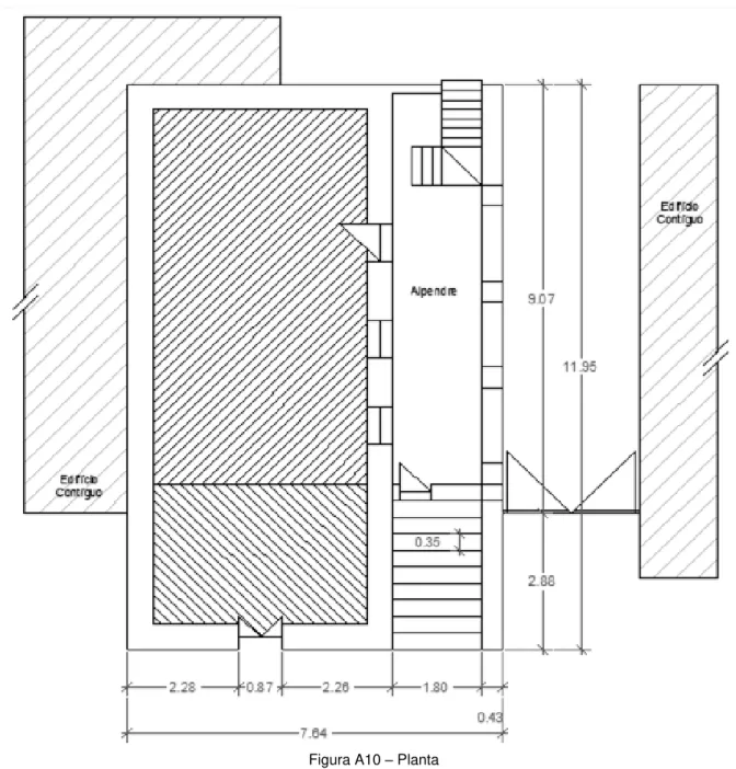 Figura A10 – Planta  