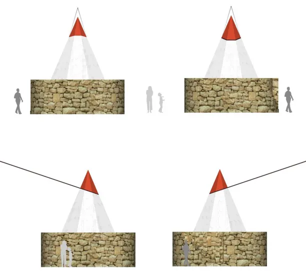 Fig.  7  Alçados.  Superior,  esquerdo:  Alçado  frontal;  Superior,  direito:  Alçado  Posterior;  Inferior,  Esquerdo: Alçado lateral direito; Inferior, direito: Alçado lateral esquerdo