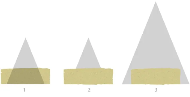 Fig. 50 Esquemas de intervenção na ruína.  