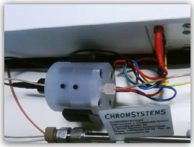 Figura 14 - Detector electroquímico.