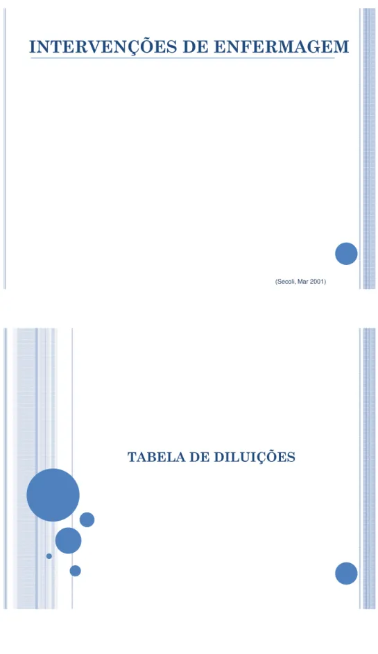 TABELA DE DILUIÇÕES