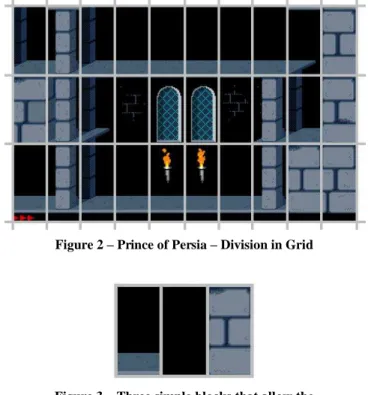 Figure 2  –  Prince of Persia  –  Division in Grid 