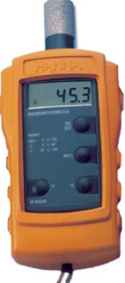 Figura 14 – Sistema de medição de humidade no ar [F15]. 