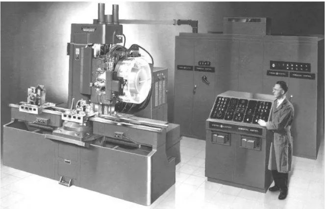Figura 3.3. 1959: Máquina Milwaukee-Matic-II [3] 