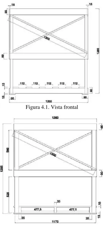 Figura 4.1. Vista frontal 