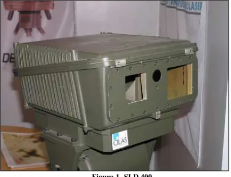 Figura 1- SLD 400 