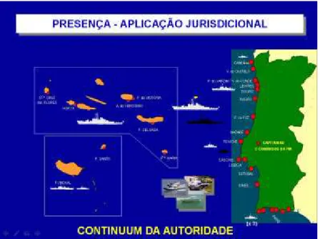 Fig. 4: Continuum da Autoridade do Estado Português  (Fonte:MGP) 