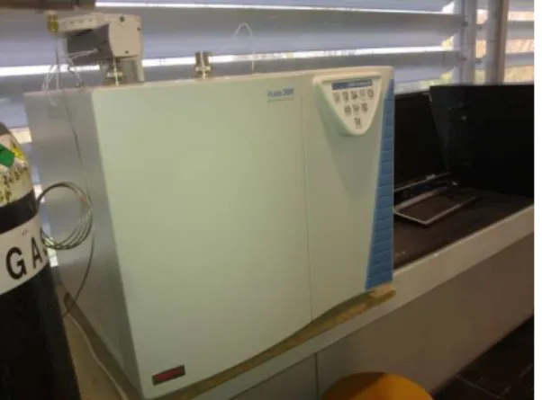 Figura  3:  a)  Equipamento  de  Analise  Elementar  (Thermo  Unican,  Elemental  Analyzer  Flash  2000)