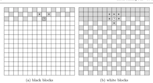 Fig. 10: Available neighbouring blocks for black and white blocks.