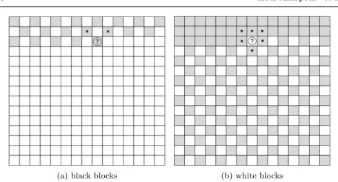 Fig. 10: Available neighbouring blocks for black and white blocks.