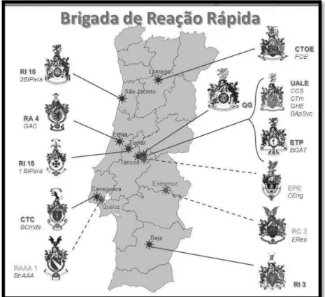 Figura 2 – Distribuição Geográfica das subunidades da BrigRR   Fonte: www.exercito.pt 