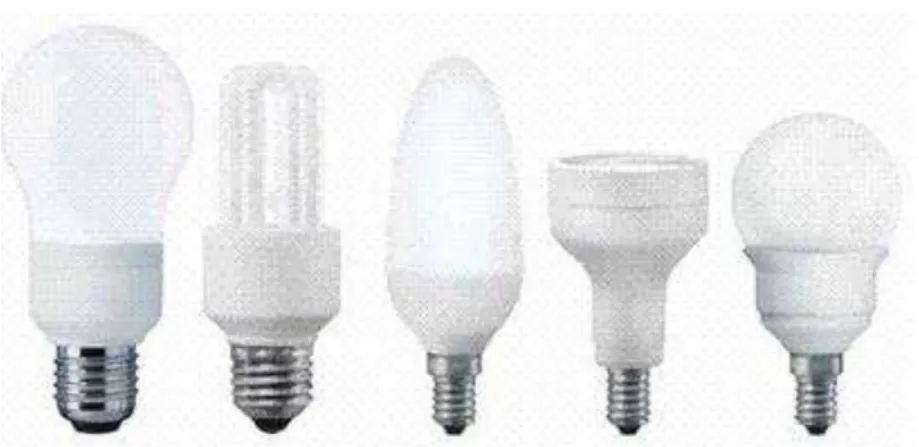 Figura 2.4 - Lâmpadas fluorescentes compactas (CFL) (Araújo, 2015). 