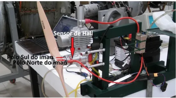 Figura 5.10 - Sensor de Hall 