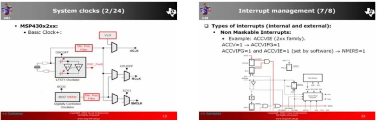 Figure 1 – Course slides covering topics of the Device Systems and Operating Modes section