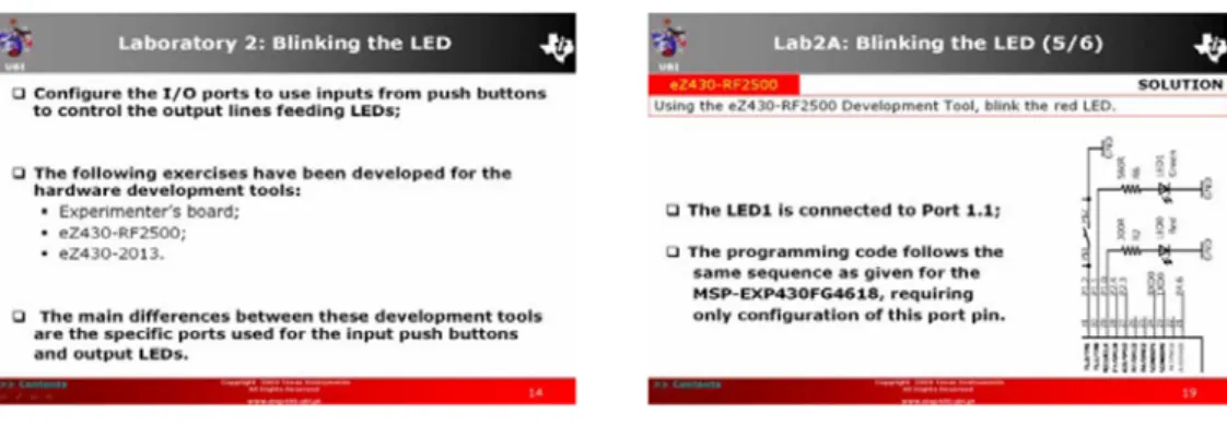 Figure 2 – Slides of the laboratory included in the General purpose Input/Output section
