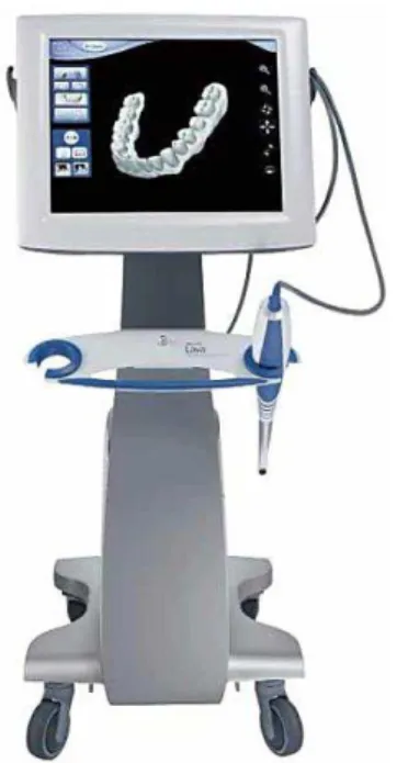 Figura  7 - Sistema Lava C.O.S. (Radz, 2009) 