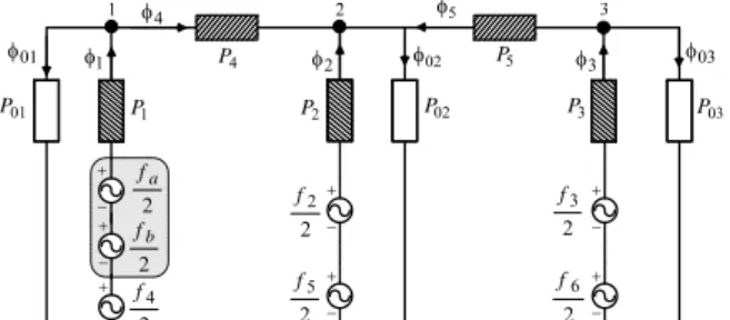 Fig. 5.  Equivalent electric circuit for the case of a primary-side faulty winding  (phase R)