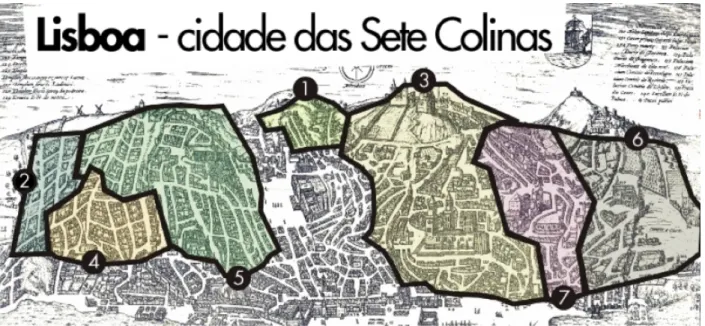 Fig. 1 - §              1 - Colina de Sant’Ana 