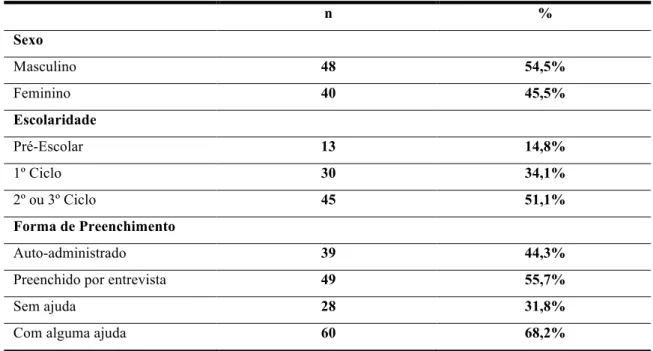 Tabela 14 – Características sociodemográficas e formas de preenchimento (n=88) 