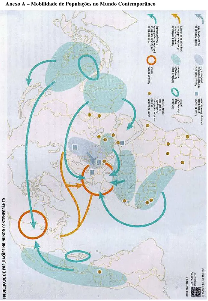 Figura 4 - Mobilidade de Populações no Mundo Contemporâneo  (Janus 2001) 