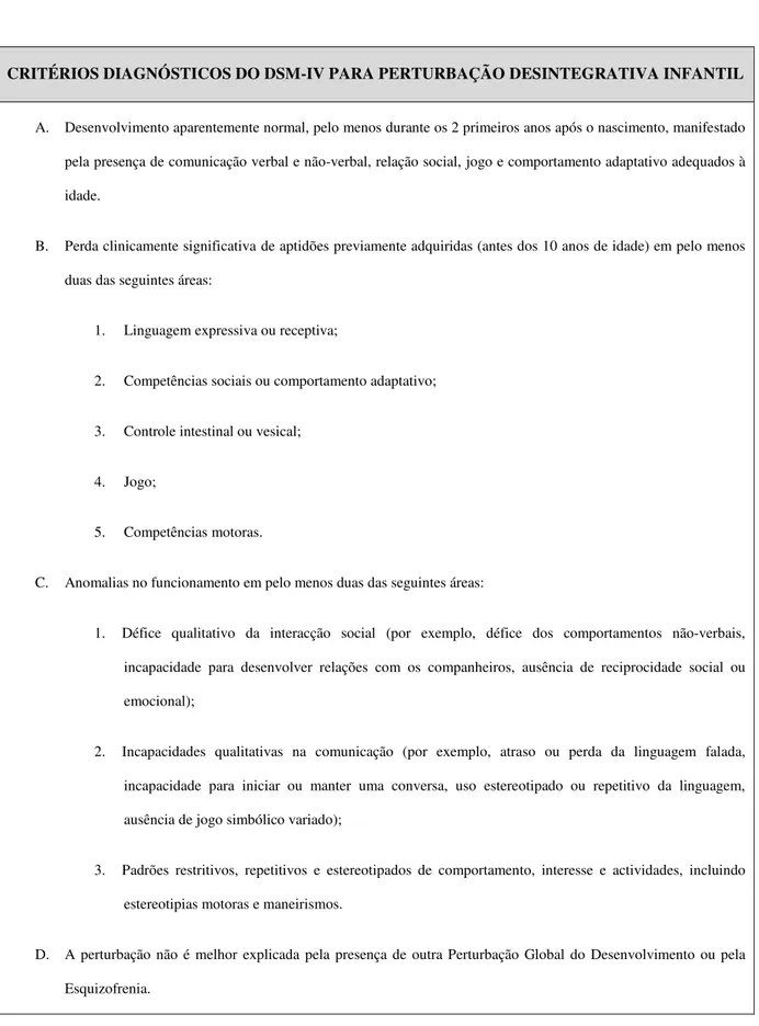 Tabela 1.6: Critérios Diagnósticos do DSM-IV para a Perturbação Desintegrativa Infantil  ( Kaplan, H