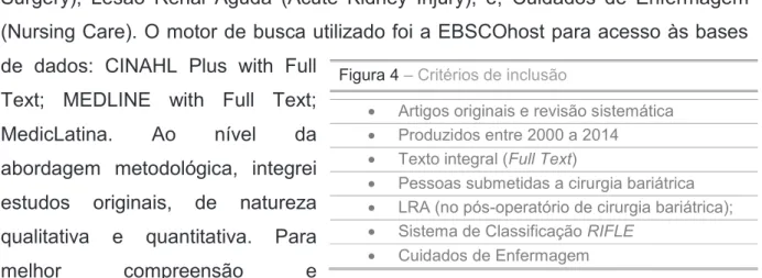 Figura 3 – Formulação de pergunta PICo 